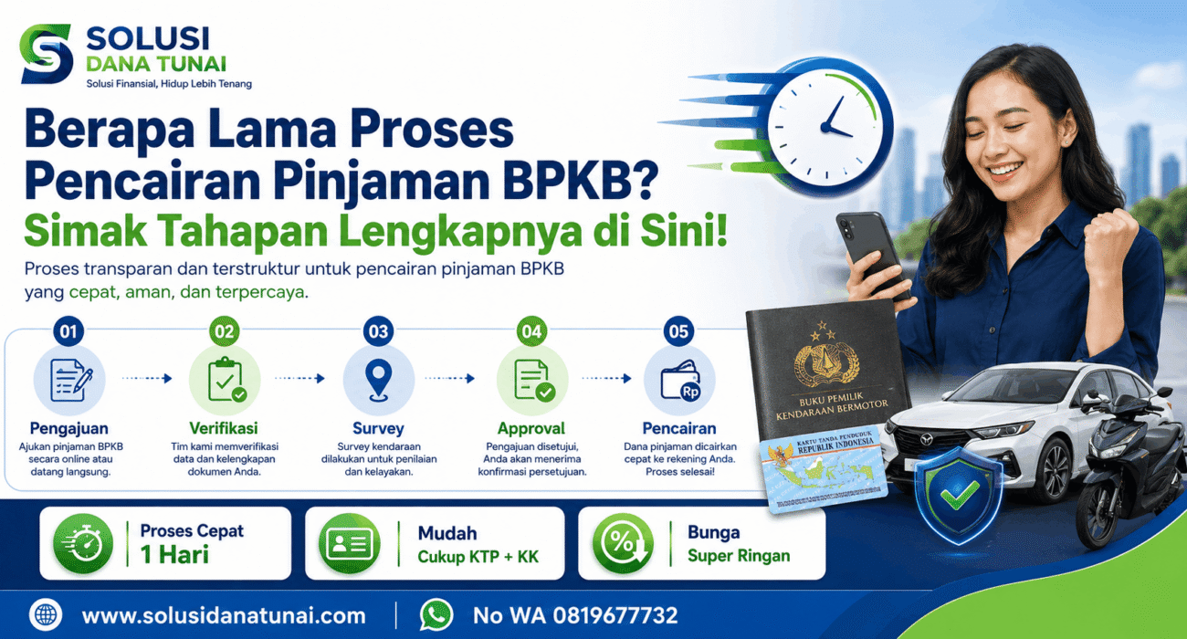 Solusi Dana Tunai 08919677732